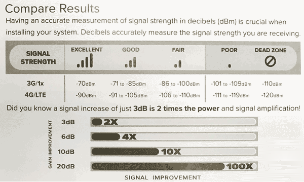 092618w_weboost-signal5.png