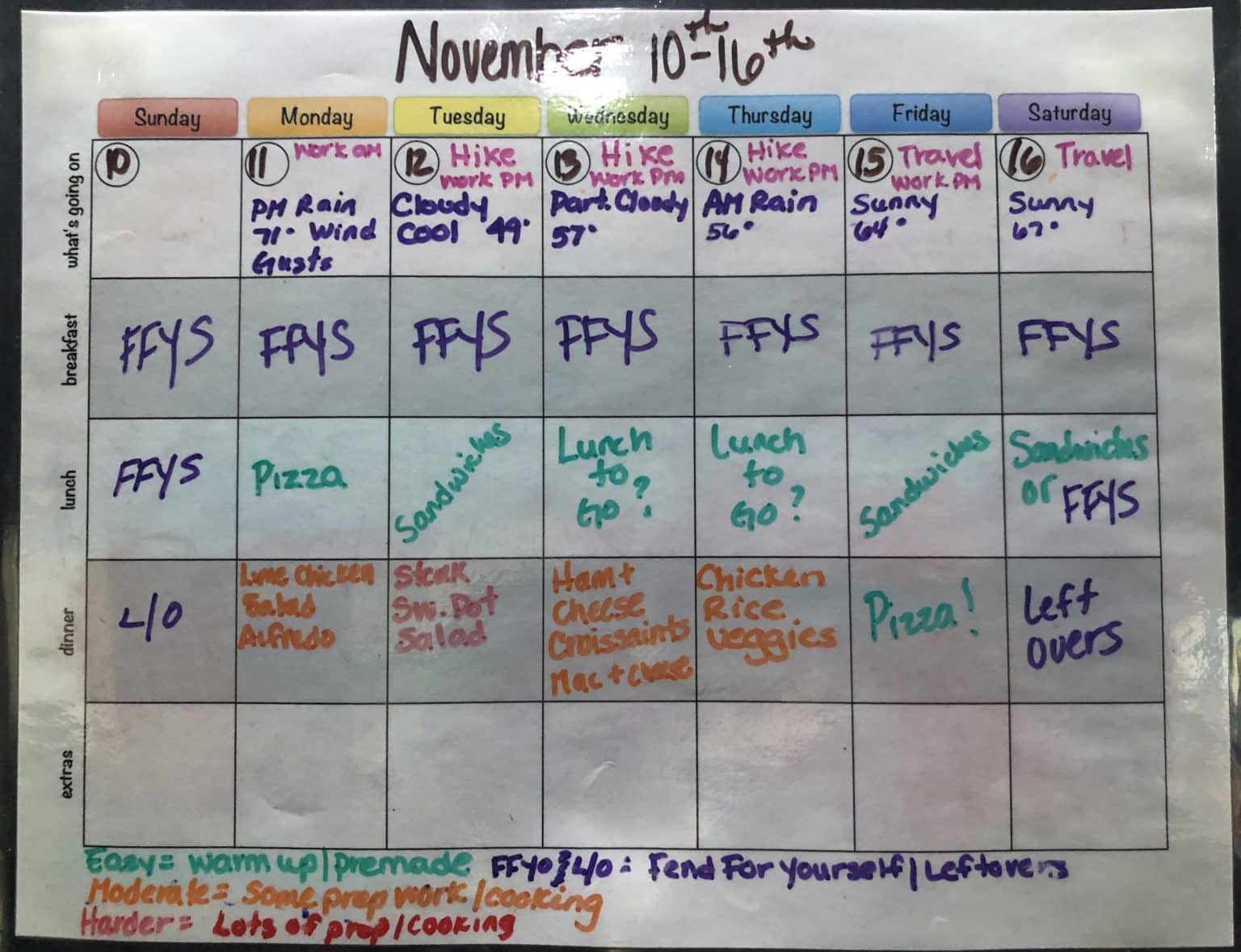 meal-planning-1536x1178.jpg