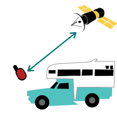 Satellite-Communicators (1).png
