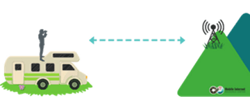 Line-of-Sight.png