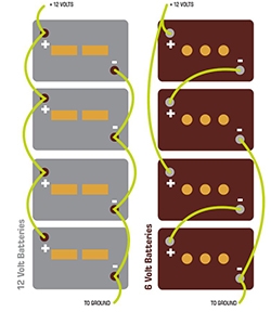 RV-Battery-Bank_7.jpg