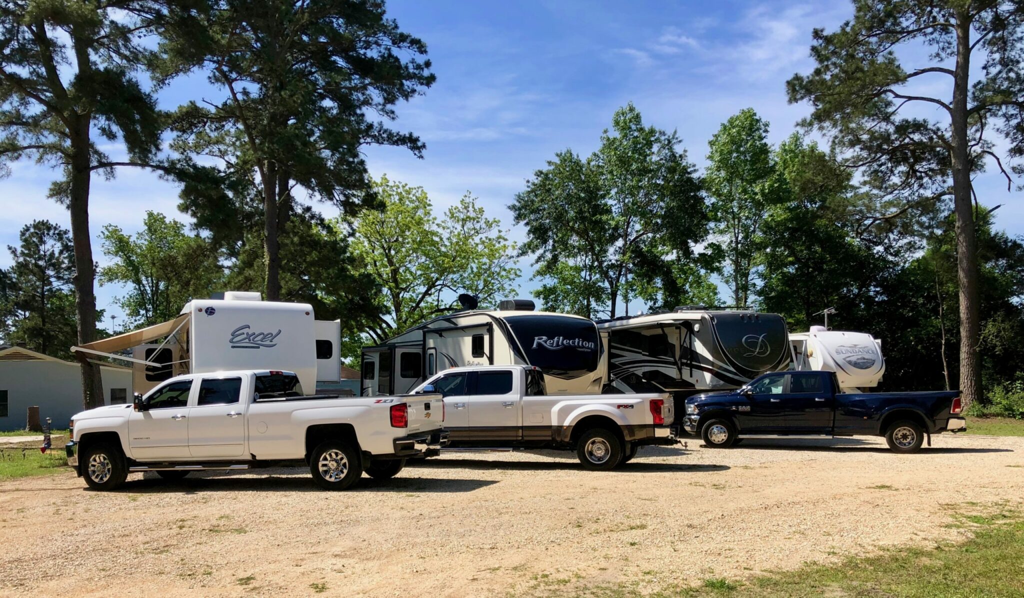 Emily’s Post: A Brief Guide to RV Camping Etiquette