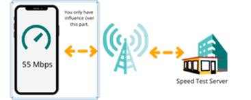 Speed-Test.png