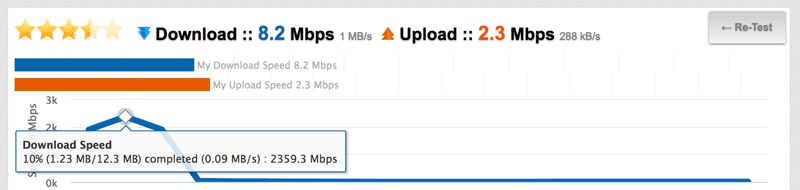 connect-speeds.png