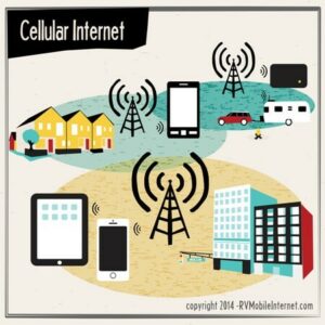 cellular-header-3-300x300.jpg