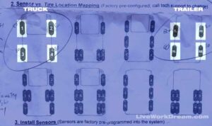 tpms-sensormap-2-300x178.jpg