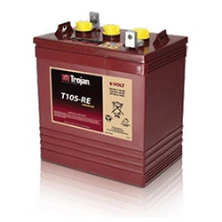 Boondocker’s Digest Part 3: RV Battery Bank