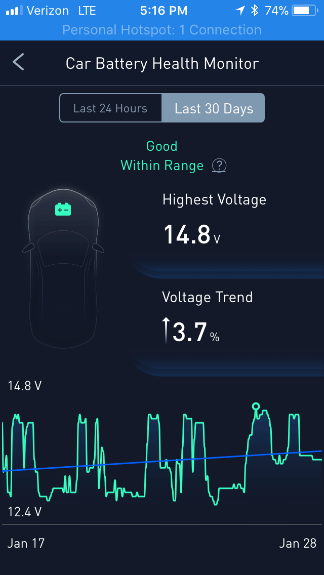 zus-battery-3.png