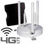 Winegard ConnecT +4G Internet for RVers