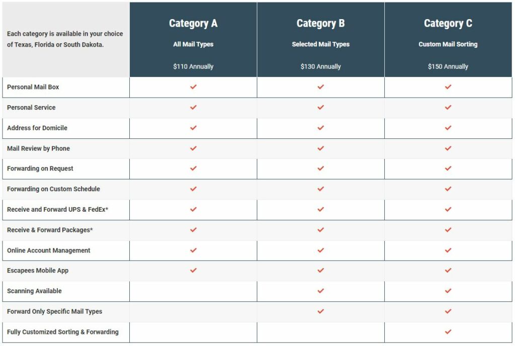 Category-screenshot-2023-1024x688 (1).jpg